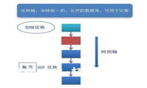 TP钱包新币添加流动性全攻略：轻松打造你的去中心化流动性池