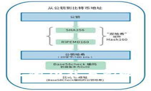 探索区块链操作团队的功能与影响：选择最佳合作伙伴