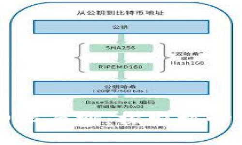 揭开区块链的神秘面纱：探索核心产品与创新应用