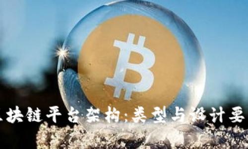 深入探讨区块链平台架构：类型与设计要素全面解析