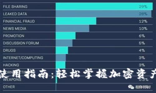 TP钱包薄饼使用指南：轻松掌握加密资产管理新方式