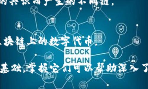 区块链底层技术的英文术语主要包括以下几个方面：

1. **Consensus Mechanisms** - 共识机制
   - 例如，Proof of Work (PoW)，Proof of Stake (PoS)，Delegated Proof of Stake (DPoS)。

2. **Smart Contracts** - 智能合约
   - 自动执行的合约，当特定条件满足时，不需要中介。

3. **Distributed Ledger Technology (DLT)** - 分布式账本技术
   - 这是一种替代传统中心化账本的技术。

4. **Blockchain Protocols** - 区块链协议
   - 不同的区块链平台使用的规约或规则，如Bitcoin, Ethereum等。

5. **Cryptography** - 加密技术
   - 确保交易安全和匿名性的重要技术。

6. **Merkle Tree** - 默克尔树
   - 一种结构，用于高效和安全地验证区块中交易的数据。

7. **Node** - 节点
   - 网络中的一个参与者，负责交易验证和数据存储。

8. **Decentralization** - 去中心化
   - 通过分散控制来增强安全性和透明度的特性。

9. **Forks** - 分叉
   - 区块链在某个点上由于不同的共识而产生的不同链。

10. **Tokenization** - 代币化
    - 将物理资产或服务转化为区块链上的数字代币。

这些术语是理解区块链底层技术的基础，掌握它们可以帮助深入了解区块链的运作机制和发展趋势。