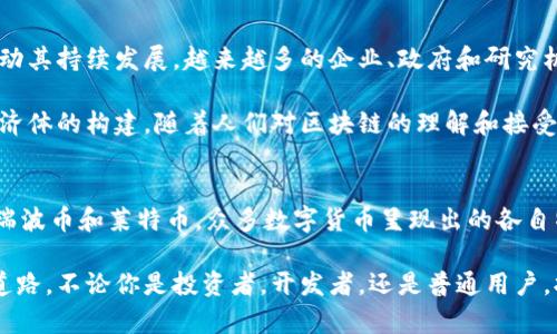   了解区块链：关注这些备受推崇的数字货币 / 
 guanjianci 区块链, 数字货币, 加密货币, 经济创新 /guanjianci 

区块链技术的崭新旅程
随着科技的不断进步，区块链技术悄然崛起。它不仅为金融领域带来了显著的变化，也在众多行业中产生了深远影响。就像一颗崭露头角的明星，越来越多的人开始关注这个神秘且充满潜力的数字世界。对许多人来说，理解区块链的基本概念是了解其潜力的第一步。

首先，区块链是一种去中心化的分布式账本技术。它允许信息在一个网络中被实时记录和存储，而不是依赖单一的中心服务器。这一特性使得区块链在安全性和透明性上有着显著的优势。这种创新的技术基础上诞生了一批批数字货币，让我们来挖掘其中的一些代表性币种。

比特币：数字货币的开创者
提到区块链，人们总是首先想到比特币。作为第一种加密货币，比特币于2009年诞生。它的出现不仅标志着区块链技术的成功应用，更是开启了整个数字货币潮流的先河。比特币通过一种名为“工作量证明”的机制来确保交易的安全性，这种方法不仅能有效防止网络攻击，还能通过挖矿过程使系统更为稳定。

比特币的总供应量被限制在2100万枚，这一设计使得比特币具备稀缺性，而这种稀缺性又赋予了它价值。正因为有了如此独特的设计，比特币逐渐成为了“数字黄金”。无论是作为投资资产还是价值储存工具，它都在全球范围内受到了广泛的认可和使用。

以太坊：智能合约的先行者
紧随比特币之后，以太坊以其创新的智能合约技术而闻名。智能合约是一种自动执行合约的计算机程序，依赖于区块链进行验证和记录。以太坊为开发者提供了一个可编程的区块链平台，这不仅拓宽了数字货币的应用范围，也引发了去中心化应用（DApp）的热潮。

以太坊的价值不仅在于其货币本身（ETH），更在于它所创造的无数机会。例如，去中心化金融（DeFi）和非同质代币（NFT）等新兴领域，均是建立在以太坊的基础之上。以太坊的持续创新使其在数字货币市场中占据了重要地位，它的成功激励着更多项目的开发。

瑞波币：重构国际支付
瑞波币（Ripple）是一个致力于实现跨国支付的项目。与比特币和以太坊不同，瑞波币并不仅仅是数字货币。它围绕着一种新的支付协议构建，旨在提高国际支付的速度和有效性。传统的跨境支付往往需要几天时间，而瑞波则能实现几秒内的转账，使其在金融机构中得到了众多应用。

瑞波链的设计初衷是为了减少中介机构的干预，提高支付过程的透明度。通过使用瑞波币，银行和金融机构能够以较低的成本和极快的速度完成交易。这种创新的支付方式让瑞波在全球范围内受到了热烈欢迎，如今拥有众多合作伙伴，包括大型银行和金融科技公司。

莱特币：比特币的“银”
被称为比特币的“银”的莱特币（Litecoin），是另一种基于区块链的数字货币。莱特币于2011年推出，旨在改善比特币的一些局限性。最显著的不同在于莱特币的交易确认时间更快，通常约为2.5分钟，而比特币则需约10分钟。这种特性使得莱特币在高频交易和小额支付的场景中更具优势。

此外，莱特币采用“Scrypt”算法，允许更多的用户通过普通计算机进行挖矿，这在一定程度上降低了进入门槛。尽管莱特币的市值未能 surpass 比特币，但它在加密货币市场中的应用和影响力，依然不可忽视。许多商家也开始接受莱特币，以作为新的支付方式，进一步推动了其发展。

其他区块链项目的崛起
除了上述几种数字货币，市面上还有许多其他创新的区块链项目。例如，Chainlink通过提供可靠的数据源，使去中心化金融应用能够更为高效地运作；而Cardano则以其科学的设计理念和分层架构赢得了许多专业人士的青睐。

这些不同的币种各具特色，反映出区块链技术在各种领域的应用潜力。有些项目专注于金融交易的效率提升，有些则致力于提供去中心化的解决方案，而有些则考虑到合规性和安全性的问题。这些不同的目标使得区块链技术的生机勃勃，并推动着整个行业的快速发展。

区块链的未来发展
当我们展望未来，区块链和数字货币的走势依然充满变数。尽管目前市场已经出现了不少的波动，但其底层技术的优越性无疑会推动其持续发展。越来越多的企业、政府和研究机构开始关注区块链的多样化应用，推动整个行业的成熟。

在金融科技不断发展的今天，区块链技术的潜力仍在于不断探究和创新。我们看到的不仅是数字货币的价值升降，更是一个全新经济体的构建。随着人们对区块链的理解和接受度增加，未来将会有更多的企业和用户参与其中，从而推动整个生态系统的完善。

结语：拥抱区块链的无限可能
区块链的浪潮已经席卷而来。而作为用户，了解和拥抱这些变化，或许可以开启一扇通往更大机会的窗户。从比特币到以太坊，再到瑞波币和莱特币，众多数字货币呈现出的各自特色，正是区块链多样性和创新力的直接体现。

未来的数字货币市场将会是一个充满机遇但亦需警惕风险的领域。每一个参与者都有机会通过对区块链的认识，找到适合自己的道路。不论你是投资者，开发者，还是普通用户，拥抱这一波创新的浪潮，探索其中的无限可能，或许才是当下最值得追求的目标。