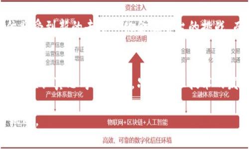 区块链如何重塑美元的未来：机遇与挑战

区块链, 美元, 数字货币, 金融科技/guanjianci

引言
在当今迅速变化的金融环境中，区块链技术正逐渐浮出水面，成为影响全球经济的一股新的力量。尤其对于美元这一全球首要储备货币而言，区块链不仅是技术创新，更可能是货币体系的革命性变革。本文将深入探讨区块链对美元的多方面影响，包括其未来的可能性和所面临的挑战。

区块链与美元的联系
区块链是一个去中心化的数字账本技术，它以透明性、安全性和不可篡改性为主要特征。这些特质使得区块链能够在金融交易中提供更高的效率，同时降低成本。美元作为全球通用的交易媒介，其交易与清算过程也将受到区块链技术的深远影响。

降低交易成本与汇率风险
传统的跨境支付往往伴随着高昂的手续费和汇率风险。然而，区块链的引入可以极大地降低这些成本。通过去中心化的方式，用户能够用更低的费用进行资金转移。想象一下，一个国内企业需要向海外供应商支付一笔款项，通常需要通过银行或第三方支付机构，支付高额的转账手续费。但是，如果使用区块链技术，这个过程可以迅速且大幅度降低费用，甚至实现实时结算。

增强透明度与信任
在商业交易中，透明度是赢得信任的基础。区块链通过其公开的链条记录，可以使每一笔交易都可追溯，进而增强用户对美元以及相应金融体系的信任。特别是在防止金融欺诈和洗钱方面，区块链能够提供强有力的保障。这使得那些通过美元进行交易的企业和个人都能够享受到更高的安全性。

数字美元的崛起
中央银行数字货币（CBDC）的概念逐渐被各国央行所采纳，其中美元的数字化进程尤为引人注目。美联储对数字美元的研究已经开始，这意味着美元可能会发生根本变化。数字美元的推出将使得区块链的优势与美元的稳定性结合，可能会为全球金融带来新的格局。想象一下，当数字美元被广泛接受后，个人和企业在使用美元时，将更加方便、高效。

金融创新的催化剂
区块链的引入，不仅限于支付领域，它将极大地推动金融科技的创新，比如智能合约、去中心化金融（DeFi）等新兴市场。这些创新可能会在很大程度上影响美元的使用方式。例如，智能合约能够在满足特定条件时自动执行合约条款，减少中介参与，从而降低利润损失和摩擦成本。

挑战与风险
尽管区块链带来了巨大的机遇，但仍面临诸多挑战。首先，技术的复杂性和对用户的学习成本，使得普及度受到限制。其次，监管障碍也是一大难题。各国央行、金融监管机构对于区块链技术的接受程度和监管政策不尽相同，这种不确定性将直接影响到区块链在金融领域的发展。

区块链对美元金融体系的影响
进一步深入分析，区块链对美元所产生的影响不仅仅是金融技术的变化。传统金融体系的运作方式也会因此改变。例如，在去中心化金融的环境中，美元的市场主导地位可能受到挑战。一旦用户习惯于使用区块链技术进行交易，竞争性的代币和其他数字资产可能会逐渐蚕食美元的市场份额。

未来展望
展望未来，区块链将继续改变美元的定位与职能。随着技术的成熟，区块链可以助力美元的进一步数字化，创造出更加灵活的金融工具。与此同时，美元的全球霸主地位将受到新的去中心化金融平台的挑战。而在这样的新环境中，美元如何利用区块链技术实现自我革新，将是其生存与发展的关键因素。

结论
总的来说，区块链是一把双刃剑，它既为美元的未来发展提供了新的机遇，也带来了不容忽视的挑战。如何在这波技术浪潮中站稳脚跟，是当前金融机构乃至整个国家必须认真思考的问题。只有抓住技术的发展机遇，数字美元才能在全球经济中继续扮演重要角色。

在这个瞬息万变的时代，我们有理由相信，区块链将为美元带来一个充满潜力与挑战的新篇章。随着技术的进一步发展，未来的金融市场将展现出更多新的可能性与机遇。