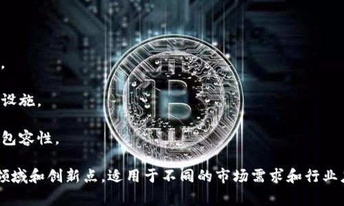以下是一些常见且被广泛认可的正规区块链软件名称：

1. **比特币（Bitcoin）** - 作为第一个去中心化的数字货币，比特币的区块链技术是最早的，也是最知名的。

2. **以太坊（Ethereum）** - 以太坊不仅仅是一种数字货币，还支持智能合约和去中心化应用（DApps）。

3. **超级账本（Hyperledger）** - 由Linux基金会主导的开源项目，专注于企业级区块链解决方案。

4. **Ripple（瑞波）** - 主要用于跨国支付的区块链技术，提供快速、低成本的金融交易服务。

5. **链（Chain）** - 旨在帮助金融机构构建而建立的区块链网络，提供了良好的网络连接性和安全性。

6. **EOS** - 是一个开放源代码的区块链平台，旨在支持去中心化应用及智能合约的平台。

7. **波场（TRON）** - 主要用于支持娱乐和内容分享的区块链项目，有自己的智能合约系统。

8. **Cardano** - 一个以科学哲学为基础的区块链，注重安全性和可持续性，支持多种智能合约。

9. **Cosmos** - 一个致力于实现不同区块链之间互联互通的项目，提供简便的开发工具和基础设施。

10. **Stellar（恒星）** - 主要用于金融交易，尤其是微付款和跨境支付，致力于促进全球经济的包容性。

这些软件在区块链技术的发展上均有着各自独特的优势和应用场景。每个软件项目都有其专注的领域和创新点，适用于不同的市场需求和行业应用。在选择和使用区块链软件时，用户应根据自己的实际需求和技术背景进行深入的考量和选择。