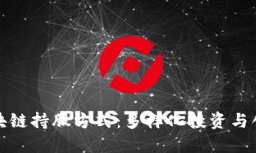 探索区块链持股方式：多样化投资与创新路径