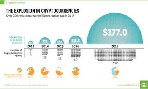 如何在TP钱包中正确设置信任，确保资产安全？