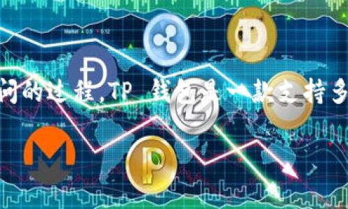 您好！登录 TP 钱包账号通常是指通过 TP 钱包这个数字货币钱包应用进行账户访问的过程。TP 钱包是一款支持多个区块链资产和代币的数字钱包，用户可以通过手机应用或网页端进行管理和交易。

如果您需要详细的登录步骤或相关信息，请告诉我，我会尽量帮助您！