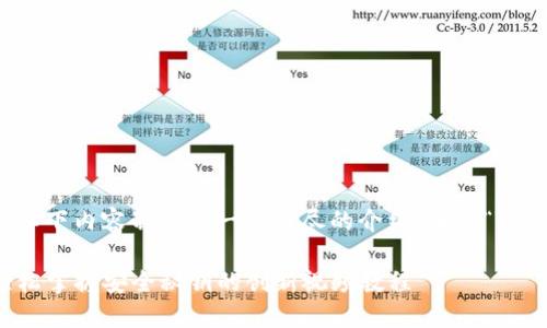 正如您所要求的和内容格式，我将以下内容制作成一个详尽的介绍，围绕“TP钱包助记词视频”的主题进行创作。

揭秘TP钱包助记词生成与保护：轻松掌握安全秘钥的创新视频教程