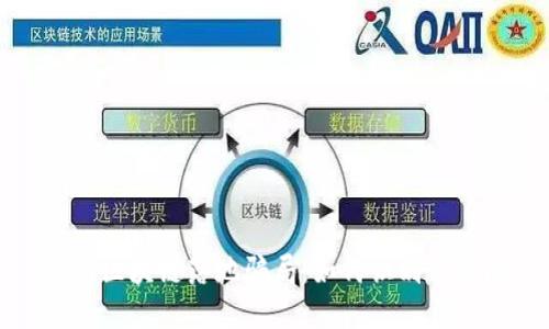 揭秘区块链落地骗局：如何识别与预防