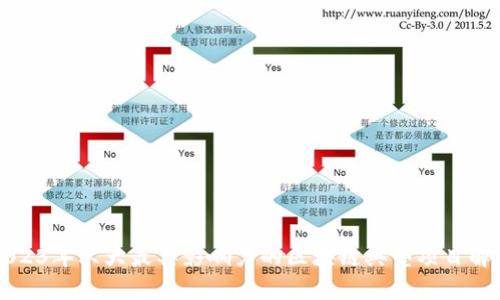 2023年六大最具影响力的区块链典型项目解析