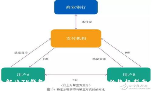 解决TP钱包连接薄饼总是断开的终极指南