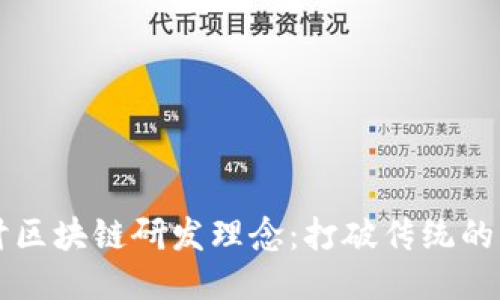 深度探讨区块链研发理念：打破传统的创新框架