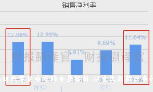 2023年区块链数字货币市场全景解析：从主流到新兴币种的全面指引