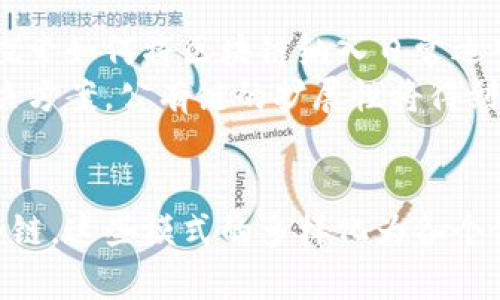    探索区块链平台模式的多样化特点与应用前景  / 

 guanjianci  区块链, 平台模式, 特点, 应用前景  /guanjianci 

区块链的基本概念
区块链技术，作为一种新兴的分布式账本技术，近年来吸引了全球范围内的广泛关注。它通过去中心化的方式，提供了安全、透明和不可篡改的数据记录机制。每个区块都包含了一系列交易记录，而这些区块通过密码学方法加密，并链式相连，形成了一个不可修改的历史数据链。

区块链平台的多样化模式
随着技术的发展，区块链平台的应用模式也不断演变。不同的行业和需求激发了多种平台模式的形成，以下是一些主要的区块链平台模式及其特点。

1. 公有链
公有链是最为人们熟知的区块链形式。在这种模式下，任何人都可以参与到网络中，进行交易、验证交易和维护网络安全。比特币和以太坊便是典型的公有链示例。
公有链的核心特点包括开放性和去中心化。在公有链上，所有交易都是透明且可追溯的，参与者可以随时查看区块链上的所有数据，增加了用户之间的信任度。然而，公有链也面临着可扩展性的问题，处理交易的速度相对较慢。

2. 私有链
与公有链相对，私有链则限制了参与者的访问。这种模式适合企业内部使用或者特定机构联署共识的场景。私有链通常由单个实体管理，其优势在于交易速度快和隐私性强。
这种模式允许企业在不暴露敏感信息的情况下，享受区块链的优势，同时相比公有链，它可以灵活地调整共识机制，以适应具体的商业需求。

3. 联盟链
联盟链是一种介于公有链和私有链之间的模式。它由多个组织共同管理和维护，只有经过授权的参与者才能加入网络。这种模式在金融、供应链等多个领域得到了运用。
联盟链的特点在于合作性和半去中心化，多个组织间的合作可以实现信息共享和资源整合，同时减少了单一机构的风险。在处理跨行业、跨企业的业务时，联盟链发挥着重要的作用。

4. 混合链
混合链将公有链和私有链的优点结合起来，形成了一个灵活的区块链架构。它允许各个组织根据需要，选择将哪些数据公开，哪些数据保密。这种模式非常适用于需要与外部进行信息交换的企业。
混合链能够让参与者享受公有链的透明优势，同时保持私有数据的机密性。例如，一家医疗机构可以通过混合链分享患者的基本健康信息，同时保护患者的隐私。

区块链平台的特点分析
以上不同的区块链平台模式都有各自独特的特点，但它们也共享了一些共同的优势，这便是区块链技术带来的核心价值。

1. 数据不可篡改性
区块链技术的一个显著特点是其数据不可篡改性。由于每个区块都通过复杂的密码学算法与前一个区块相连，篡改任何一个区块的内容都需对整个链上的数据进行修改，几乎是不可能的，这一点在金融领域尤其重要。

2. 去中心化与透明性
区块链的去中心化特性最大限度地降低了对中心化机构的依赖。无论是公有链还是联盟链，参与者均可共同维护系统的安全性。同时，由于所有交易记录都是公开的，因此它提供了前所未有的透明性，增强了信任。

3. 高度安全性
利用非对称加密技术和共识机制，区块链在信息传递和存储方面提供了高安全性。数据在传输过程中的加密保护，以及网络节点的分散化，使得攻击者很难入侵整个系统。

4. 智能合约功能
智能合约是基于区块链技术的自动化执行协议，可以根据预设条件自动执行合约条款。这一功能极大提高了交易的效率，减少了人为干预和错误的可能性。智能合约可广泛应用于金融交易、供应链管理、保险等领域，发挥重要作用。

区块链技术的未来展望
狭义上说，区块链技术虽然仍处于发展早期阶段，但它的发展潜力不可小觑。跨行业应用场景不断增加，企业和组织已开始探索如何将区块链纳入日常运营。这为未来的发展打开了更广阔的前景。
随着技术的不断成熟，区块链也有可能实现更高的交易处理速度和更大的系统容量，突破当前的瓶颈。例如，通过第二层解决方案，公有链的扩展性将得到解决，满足更多用户的需求。

结论
综上所述，不同的区块链平台模式在满足行业需求的同时也展现了各自的特点和优势。从公有链到私有链，从联盟链到混合链，这些模式的多样化为各个领域的创新应用提供了可能。随着技术的不断进步，区块链将在更多行业中扮演关键角色，推动数字化转型和经济的发展。