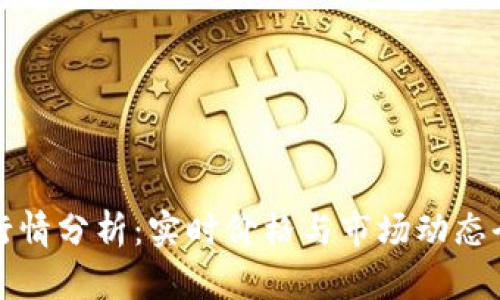 TP钱包行情分析：实时价格与市场动态全面解读