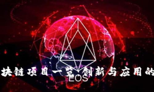 贵州的区块链项目一览：创新与应用的多重探索