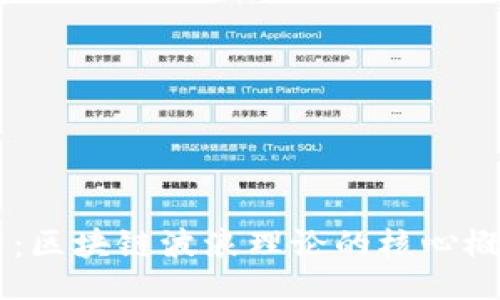 flnforma
    深入分析：区块链波浪理论的核心概念与实际应用