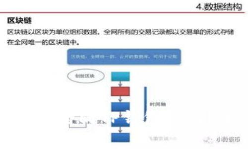 人民币能否安全向TP钱包充值？全方位解析