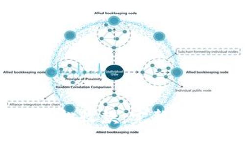 如何使用TP钱包轻松收款：完整图文教程与实用技巧