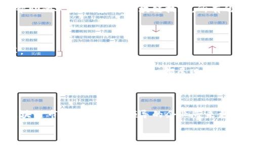 王兴的区块链公司：创新与潜力的结合

王兴，作为中国著名的互联网企业家，因创建并领导美团而闻名。然而，他的视野并不仅限于传统的电商和团购领域。在区块链这一新兴领域，他也积极探索与布局，逐渐形成了一系列具有潜力的区块链公司和相关项目。本文将深入探讨王兴在区块链领域的创业历程以及这些公司的发展现状。

王兴的区块链愿景

近年来，区块链技术以其去中心化、不可篡改的特性，吸引了大量投资者与创业者的目光。王兴认识到区块链将是互联网下一个重要的发展方向之一。他不仅希望借助这一技术为社区和用户带来更多便利，还希望借此推动整个社会的进步。

区块链项目的多样性

王兴在区块链领域的布局，可以说是涵盖了多个维度。在以下几个核心方面，我们将深入分析他的各项区块链公司：

1. 供应链金融解决方案

在美团的经营过程中，王兴积累了大量关于供应链的经验。他意识到，区块链技术可以有效地解决供应链金融中的透明度和信任问题。因此，他启动了一家专注于利用区块链技术来供应链金融的公司。这家公司的核心业务是利用区块链技术跟踪供应链上下游的资金流动，提高信贷审核的效率和公信力。

2. 去中心化社交平台

随着社交媒体的逐渐发酵，用户的隐私问题日益突出。王兴认为，现有社交平台都存在着严重的用户信息泄露和隐私侵犯的问题。为此，他启动了一个去中心化的社交平台项目，基于区块链技术让用户真正掌控自己的数据。用户在这个平台上不仅可以自由分享信息，还能通过智能合约控制自己的数据使用方式。从而，社区的每个成员都将在一个更加安全和透明的环境中互动。

3. 数字身份认证

在数字化时代，身份认证成为了一个极其重要的话题。王兴关注到传统身份认证系统的弊端，因此成立了一家专注于数字身份认证的区块链公司。该公司的目标是通过区块链技术为用户提供身份的唯一性和安全性，降低身份盗用的风险。用户的信息将被加密，并存储在分布式账本上，使得任何人都无法轻易篡改或伪造。

4. NFT艺术平台

在NFT（非同质化代币）热潮兴起时，王兴迅速洞察到这一趋势，并积极参与其中。他开展了一个专注于数字艺术品和NFT交易的平台，旨在为艺术家与收藏者提供更便捷的交易方式。用户可以在这个平台上创建、出售或拍卖自己的数字艺术作品，并利用区块链的确权机制保障每一件作品的独特性和来源。这一项目不仅为传统艺术领域注入了新活力，也为数字艺术创作者提供了更多商业机会。

5. 区块链公益项目

除了商业化的项目外，王兴也考虑到了区块链技术在社会责任方面的应用。他启动了一项区块链公益项目，旨在帮助贫困地区进行资金的透明管理，确保捐款能够真正落到需要帮助的人身上。通过区块链技术，所有的资金流动将被公开记录，任何人都可以追踪资金的去向，降低了资金被滥用的风险。这样的项目不仅提升了社会对慈善事业的信任度，也昭示了未来公益事业的运作模式。

展望未来

王兴在区块链领域的探索，虽处于起步阶段，但其潜力无疑是巨大的。通过持续的技术研发与市场推广，他的区块链公司有望在未来发挥更大的影响力，推动社会商业模式的变革。

总体来看，区块链领域充满了挑战与机遇。王兴凭借其丰富的互联网经验和敏锐的市场洞察力，正在不断塑造着这个领域的未来。无论是供应链金融、去中心化社交、数字身份、NFT艺术交易还是公益项目，都展现出了创新的思路和无限的可能性。

总结

作为一位成功的企业家，王兴在互联网时代的成就毋庸置疑。然而，他在区块链领域的冒险精神和探索热情，进一步证明了他在科技进步与社会发展中扮演的重要角色。未来的区块链市场期待王兴领导的企业带来更多惊喜与创新，为全球用户创造更好的体验和价值。

王兴的区块链公司：探索未来的创新之旅
