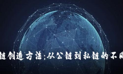 全面解析区块链创造方法：从公链到私链的不同类型及其应用
