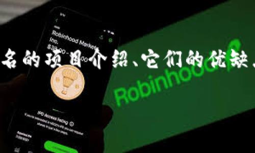 欲了解可信区块链平台的项目，这里为您整理了几个重要的方面，包括一些知名的项目介绍、它们的优缺点，以及关于可信区块链的未来发展趋势。您可以根据以下信息进行深入了解。

可信区块链平台：解密当前最具潜力的项目与他们带来的创新