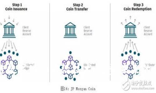 探索区块链数字化的前沿技术：重塑未来的创新与应用