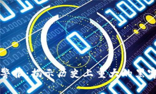 区块链安全警报：揭示历史上重大的黑客事件与教训