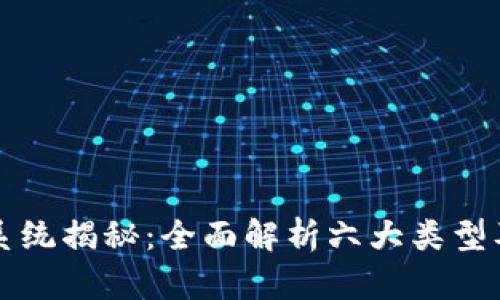 区块链合作系统揭秘：全面解析六大类型及其应用前景