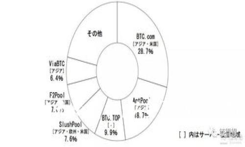 探索区块链时代的无限商机：从金融到供应链的创新之旅