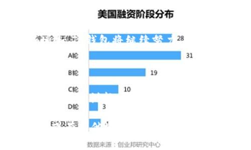 **TP钱包的创始人及其国家背景**

TP钱包（Trust Wallet）是一款在区块链领域内广受欢迎的加密货币钱包。它被广泛用于存储、管理和交易加密资产，尤其是在以太坊及其代币方面。关于TP钱包的创始人和其国家背景，以下是详细介绍。

TP钱包的创始人

TP钱包的创始人是维塔利·卡布（Vitali Karpov），他是一位来自俄罗斯的区块链工程师和企业家。维塔利早期关注于区块链技术，并对加密货币的未来发展表示了浓厚的兴趣。在他的带领下，TP钱包得以快速发展，成为全球用户信赖的加密钱包之一。

国家及文化背景

维塔利·卡布出生于俄罗斯，这个国家在加密货币和区块链技术的崛起中，扮演着重要的角色。随着国内外对数字货币的关注增加，俄罗斯的许多技术人才也开始投身于这一新兴行业。维塔利在这样的背景下成长，与许多志同道合的人一起推动了区块链技术的发展。

TP钱包的发展历程

TP钱包于2017年推出，迅速吸引了大量用户。凭借其简洁易用的界面和强大的功能，TP钱包成为了许多人管理数字资产的首选。钱包中集成了去中心化交易所（DEX），用户可以在不离开钱包的情况下进行数字资产的交换。

技术创新与特色功能

TP钱包不仅仅是一个存储加密货币的平台，更是一个集成了众多功能的数字资产管理工具。它支持多种加密货币，包括但不限于比特币、以太坊和许多ERC20代币。此外，TP钱包还拥有以下几个显著创新点：

1. **去中心化交易**：用户可以直接在钱包内进行交易，无需依赖中心化交易所。这种方式不仅提高了交易速度，同时也增强了用户的隐私保护。
   
2. **多链支持**：TP钱包支持多个区块链网络，用户可以在一个平台上管理不同类型的资产。这种多样性使得用户能够更灵活地操作自己的资产。

3. **用户友好的界面**：TP钱包的UI设计注重用户体验，新手也能轻松上手。无论是发送、接收还是交换数字资产，都能在极短的时间内完成。

4. **安全性**：TP钱包重视用户的安全，将私钥存储在本地，用户完全掌控自己的资产。采用了多种加密技术，进一步保证了用户信息的安全。

市场定位与竞争优势

在市场中，TP钱包与其他钱包相竞争，如MetaMask、Coinbase Wallet等。通过不断更新与迭代，TP钱包在用户体验和功能上都处于领先地位，同时也受到投资者的广泛赞誉。维塔利·卡布的前瞻性眼光和对技术的深刻理解，使得TP钱包始终走在行业的前沿。

社区支持与用户反馈

TP钱包还建立了活跃的用户社区，用户可以在社区中分享使用心得和问题，帮助彼此解决困扰。通过不断倾听用户的反馈，TP钱包团队能够及时更新产品，用户体验。这种良好的互动模式，让TP钱包不断壮大，也为用户提供了一个温暖的“家”。

未来展望

展望未来，TP钱包计划进一步扩展其功能，进入更多的市场，吸引不同类型的用户。随着区块链行业的不断发展和成熟，加密资产的应用场景也在不断增加。TP钱包将继续努力，致力于成为全球用户最喜爱的数字资产管理工具之一。

总结

TP钱包作为一款低门槛、高安全性的加密资产管理工具，其创始人维塔利·卡布以其俄罗斯背景与技术专长，为钱包的发展奠定了坚实基础。通过不断的技术创新、出色的用户体验和强大的社区支持，TP钱包在竞争激烈的市场中脱颖而出。随着未来区块链技术的不断进步，TP钱包也将继续迎接新的挑战与机遇，深耕区块链行业。

这些关于TP钱包的背景信息和其创始人的介绍，希望能帮助你更好地理解这款钱包的独特魅力以及它在加密货币市场中的地位。若想要获取更多信息或有其他疑问，可以通过相关社群与官方渠道进行进一步了解。