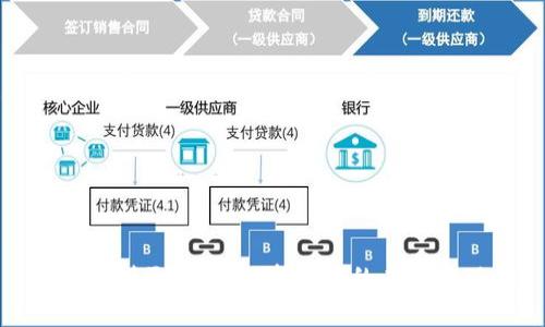 探索融创区块链：投资股票的未来与现状