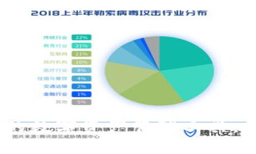 TP钱包：安全便捷的数字资产管理工具，探索区块链新世界