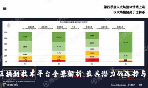 2023年区块链技术平台全景解析：最具潜力的选择与应用场景