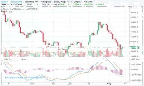 区块链技术因其去中心化和透明性的特性，成为了众多投资者关注的焦点。然而，正是由于其较新的性质和不牢固的监管机制，许多区块链骗局也相继浮出水面。以下是一些显著的案例，以帮助大众用户了解潜在的风险与警惕。

1. BitConnect：庞氏骗局的典型案例
BitConnect成立于2016年，起初吸引了众多投资者的目光。它宣称通过一种革命性的交易软件，能够为用户提供高达1%的每日回报。对很多人来说，这样的回报几乎是梦幻的，迅速让其成为了当时最受欢迎的区块链项目之一。
然而，BitConnect背后的运营模式其实是一种典型的庞氏骗局。新投资者的资金被用来支付早期投资者的回报，而真正的利润来源却是模糊不清的。当这一模式终于崩溃时，无数投资者损失惨重，很多人甚至失去了全部的积蓄。

2. OneCoin：全球范围的欺诈
OneCoin是另一种臭名昭著的区块链骗局，专注于虚拟货币的发行。它的创始人鲁加·伊戈尔（Ruja Ignatova）以其华丽的宣传和极具诱惑的投资机会吸引了全球投资者。然而，实际上OneCoin并没有真正的区块链技术支持，甚至没有上市交易。
该项目在全球范围内吸引了数十亿的投资，然而在2017年，美国政府开始对其展开调查后，事态逐渐浮出水面。鲁加·伊戈尔在调查开始时失踪，至今下落不明。OneCoin的失败使成千上万的投资者血本无归。

3. PlusToken：加密钱包的“骗局”
PlusToken自2018年起崛起，号称是一款为用户提供高收益的加密钱包。它设计的返利方案吸引了大量的用户注册和投资，许多人在短时间内获得了可观的收益，导致用户的信任不断提升。
但其实PlusToken的运作机制类似于传统的庞氏骗局，资金流动依赖于不断吸引新用户投资。随着越来越多的用户意识到问题所在，项目开始崩溃，最终导致数十亿美元的损失，而其创始人也在关键时刻逃之夭夭。

4. Mining City：假冒的挖矿投资平台
Mining City声称通过集体挖矿为投资者提供高额回报，吸引了许多希望通过挖矿致富的人。它宣传允许用户在平台上进行“优质挖矿”，投资者只需支付一次性费用即可参与。
然而，事实是Mining City所声称的挖矿产出远低于预期，且平台并没有真正的挖矿业务。最终，大量投资者发现资金无法提取，平台也于2020年初关闭。

5. NFT骗局：虚拟资产的陷阱
NFT（非同质化代币）近年来在艺术和收藏品领域迅速崛起，很多人看到了其中的盈利机会。然而，由于缺乏监管和透明度，许多艺术作品被盗用，创作者并未获得应有的权益，一些项目则通过虚假宣传来吸引投资者。
例如，有部分项目声称具备名人背书或顶级艺术家参与，但实际上却只是空中楼阁。这样的骗局不仅损害了投资者的利益，甚至打击了整个NFT市场的信任度。

总结与警示
通过以上案例可以看出，区块链及相关投资领域确实存在多种骗局。投资者在参与相关项目时，必须保持警惕，深入研究项目的背景与运行模式，防止落入陷阱。务必牢记：高回报往往伴随高风险。
纵观这几起典型的区块链骗局，我们不难发现其共同点—虚假的高回报承诺、模糊不清的运营机制，以及缺乏透明度与监管。作为投资者，我们必须保持一份清醒的头脑，以明智的眼光审视每一个投资机会。
未来，随着技术的发展和法律法规的完善，希望能逐步减少此类骗局的出现，为区块链行业的长期健康发展铺平道路。