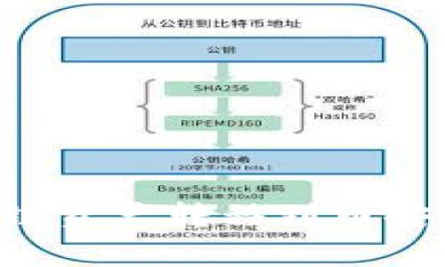 如何将TP钱包中的火币链资产转移到币安链：详细教程与注意事项