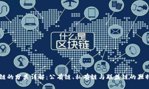 区块链的分类详解：公有链、私有链与联盟链的独特魅力