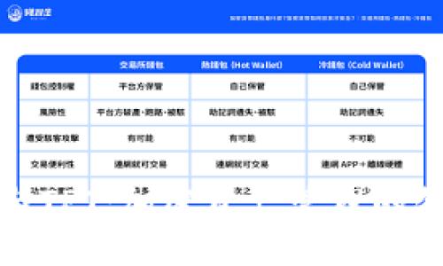 TP钱包与TPT：加密资产管理的创新选择