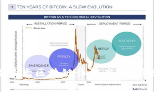 揭秘！2023年最大区块链诈骗案件，影响深远的警示