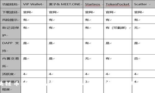 区块链币地图：揭开数字货币的全面视角与市场动态