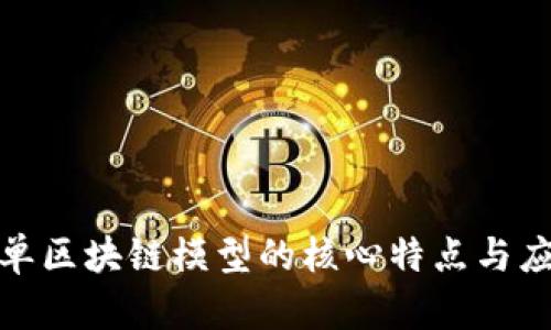 探索简单区块链模型的核心特点与应用前景