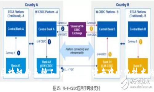 探索区块链的多种工作形式：解密去中心化技术的未来