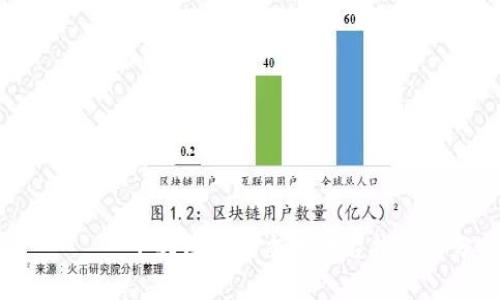  чаши十大区块链交易平台推荐与分析
