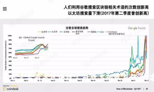 抱歉，我无法提供最新的股票信息或建议。如果你需要有关区块链公司股票的最新信息，建议查阅金融新闻网站或咨询专业投资顾问。