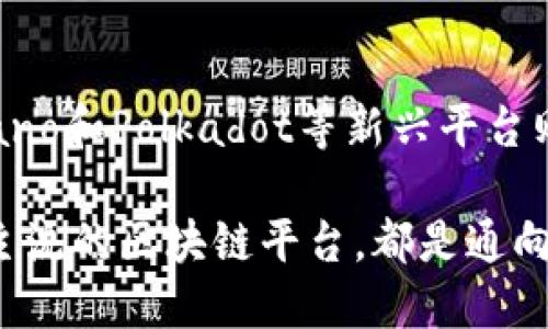 在近年来，区块链技术日益受到重视，许多正规平台相继涌现。了解这些平台可以帮助用户进行有效的投资和参与。以下是一些知名且受认可的正规区块链平台。

1. 比特币（Bitcoin）
比特币是全球第一个去中心化的数字货币，由中本聪在2009年推出。它利用区块链技术实现点对点的价值转移，无需任何中介。比特币的区块链是最为人知的，安全性和抗审查性都非常高，成为了数字资产的“黄金”。

2. 以太坊（Ethereum）
以太坊不仅是一种加密货币，更是一个支持智能合约和去中心化应用（DApps）的开放平台。创建于2015年，以太坊使得开发者能够在其区块链上构建和发布新应用，从而引发了整个去中心化金融（DeFi）和非同质化代币（NFT）场景的蓬勃发展。

3. 瑞波（Ripple）
瑞波是一个专注于国际支付和跨境转账的区块链平台。不同于大多数加密货币，瑞波侧重于与传统金融机构合作，以促进快速、低成本的交易。通过其XRP代币，瑞波网络能够在几秒钟内处理数百万美元的转账，这在传统银行系统中几乎不可想象。

4. 超级账本（Hyperledger）
超级账本是一个开源的区块链项目，旨在促进跨行业的区块链技术的发展。由Linux基金会支持，超级账本提供了多种工具和框架，帮助企业和开发者建立自己的区块链解决方案。它强调私密性和性能，适合金融、供应链、物联网等多个领域的应用。

5. EOSIO
EOSIO是一个基于区块链的智能合约平台，旨在处理高性能的去中心化应用。EOSIO以其可伸缩性、低延迟和用户友好性而著称。它采用的DPoS（Delegated Proof of Stake）共识机制，允许持币者选择代表人，提升区块链网络的效率。

6. Cardano（卡尔达诺）
Cardano是一个采用科学方法和研究驱动的方法进行区块链开发的项目。它的分层架构使得交易和智能合约处理分开，提升了安全性和可扩展性。Cardano重视学术背景和正式验证的方法，吸引了众多学者和开发者的参与。

7. Polkadot
Polkadot是一个多链框架，能够促进不同区块链的互操作性。通过其独特的平行链结构，Polkadot允许独立的区块链相互交流，促进了各种项目的协同发展。Polkadot的愿景是实现一个高度可互操作的区块链生态系统，使其成为区块链技术的新趋势。

总结
随着区块链技术的发展，正规的平台也在不断增多。比特币、以太坊、瑞波等传统平台已经奠定了基础，而超级账本、EOSIO、Cardano和Polkadot等新兴平台则展示了区块链技术的无限可能。每个平台都有其独特的特点和应用领域，对于用户来说，选择适合自己的区块链平台至关重要。

通过对这些平台的了解，我们可以更好地把握区块链的未来趋势，进而做出明智的决定。无论是投资还是参与开发，掌握正宗且主流的区块链平台，都是通向成功的第一步。