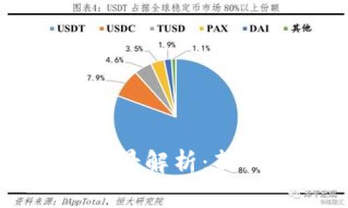 重庆区块链生产基地全景解析：新兴科技产业的未来之路