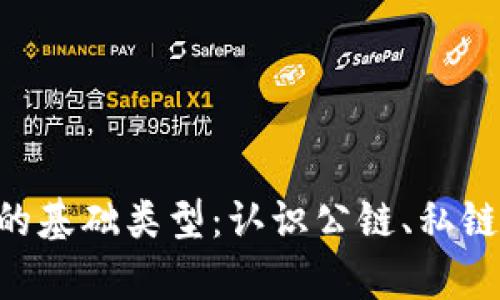 全面解析区块链的基础类型：认识公链、私链、联盟链及其应用